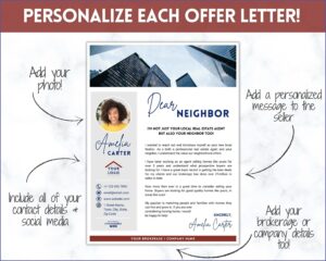 Real Estate Agent Introduction Letter Template