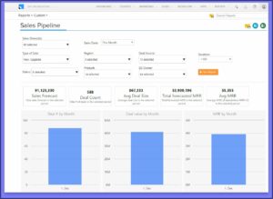 Sales Pipeline Report Sample