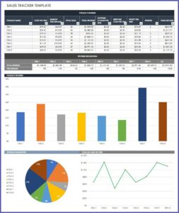 Sales Pipeline Report Template