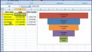 Sales Pipeline Report Template Excel