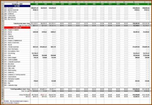 Small Business Budget Spreadsheet Template