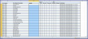 Supplier Risk Assessment Template Food Industry