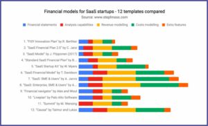 Trust Financial Statements Format In Excel