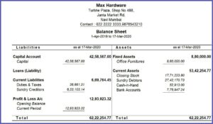 Trust Financial Statements Template