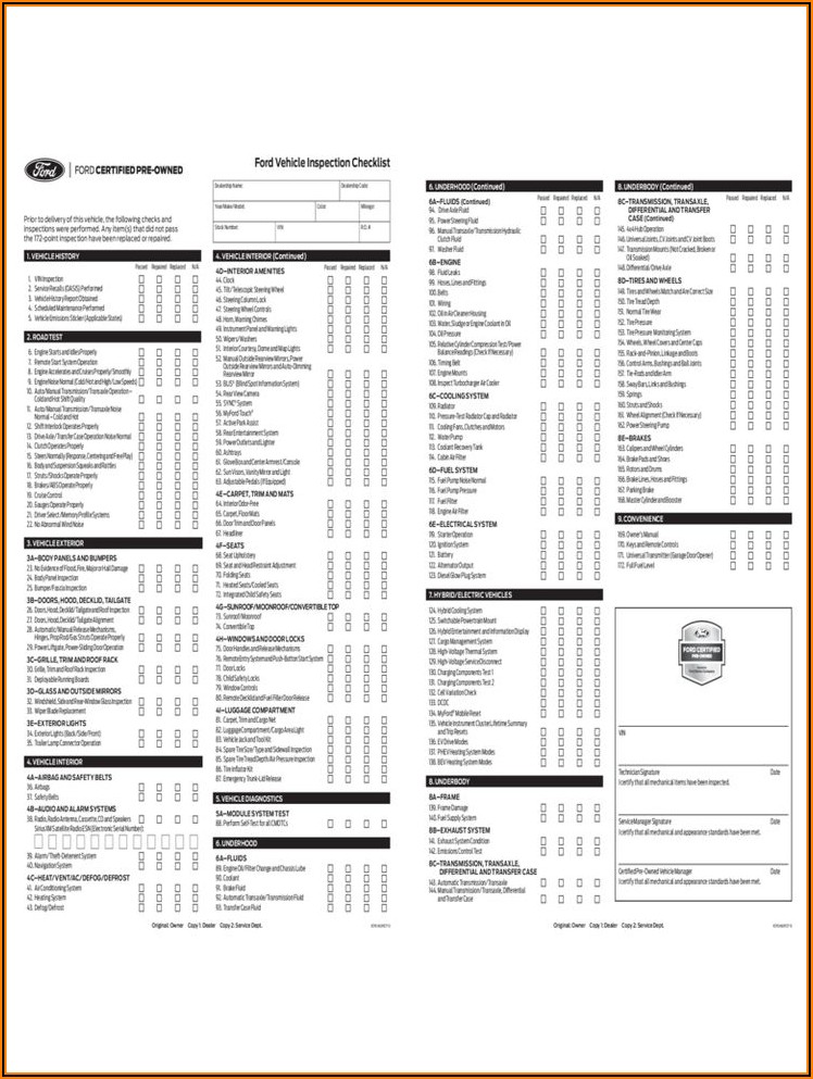 Vehicle Inspection Checklist Templates