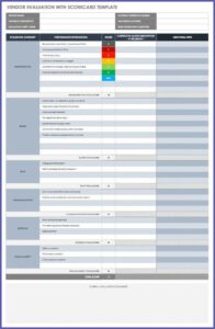 Vendor Risk Assessment Template