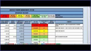 Vendor Risk Assessment Template Xls