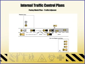 Wsdot Traffic Control Plan Templates